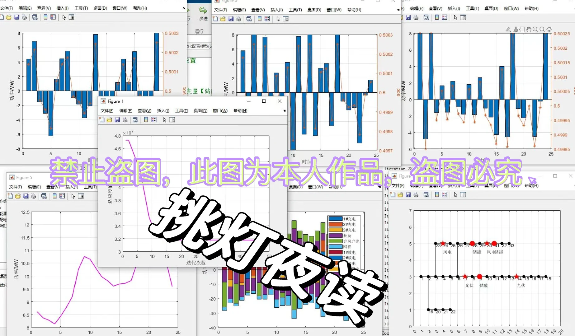 电气工程/综合能源/电力系统