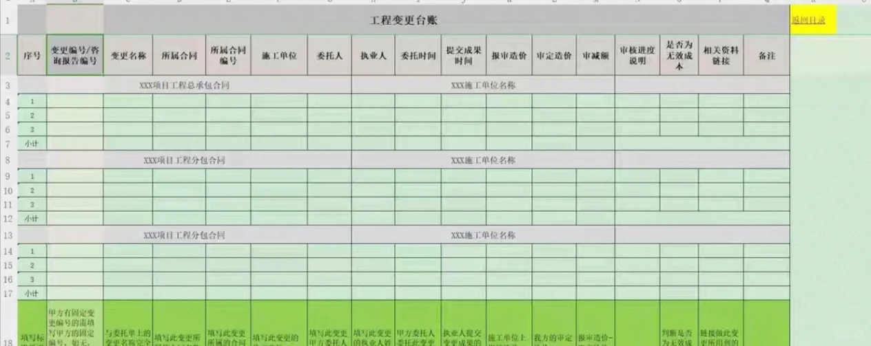 工程项目全过程管理台账模板。包含通讯录、