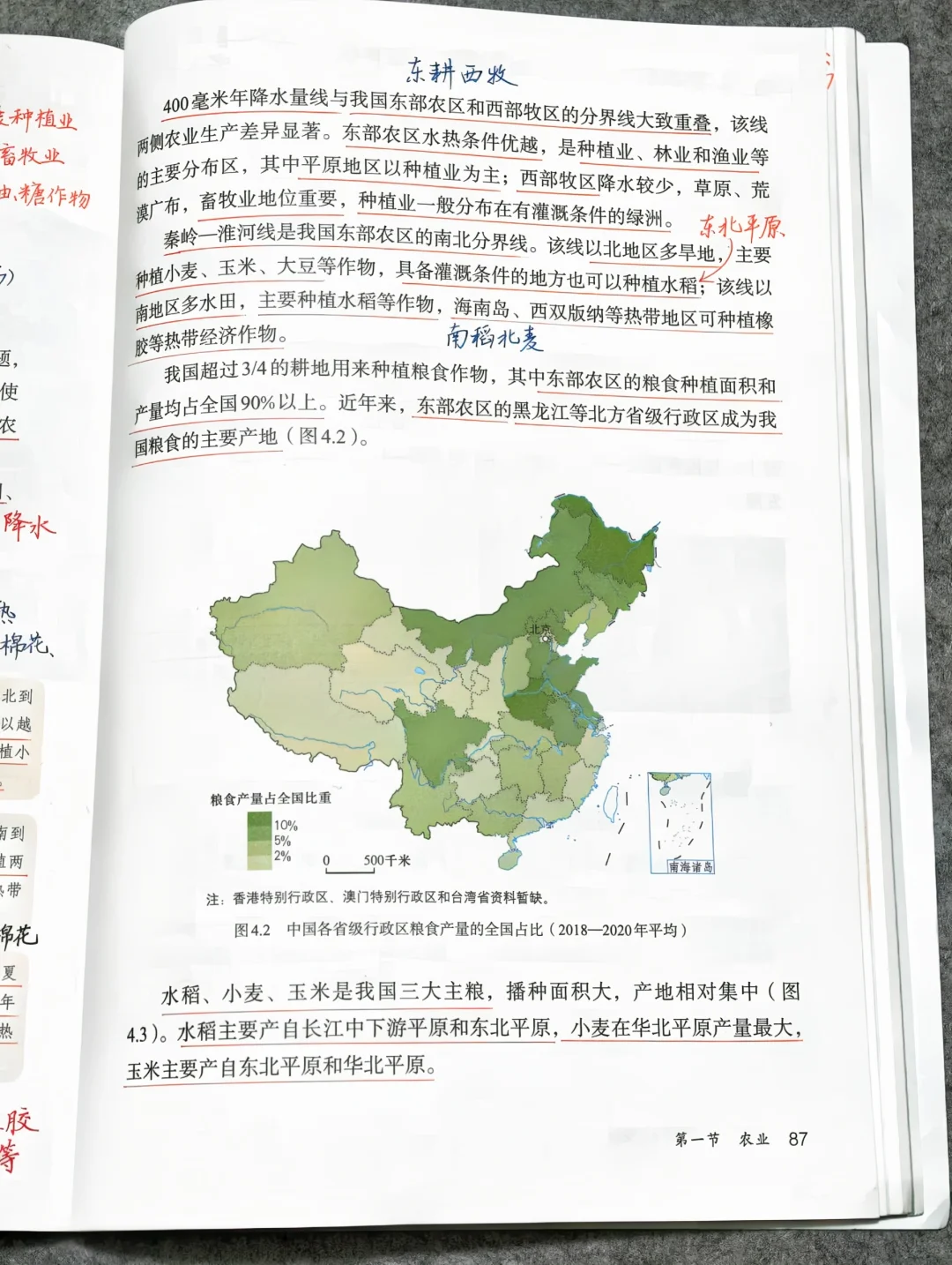 2025新教材人教版八上地理《农业》