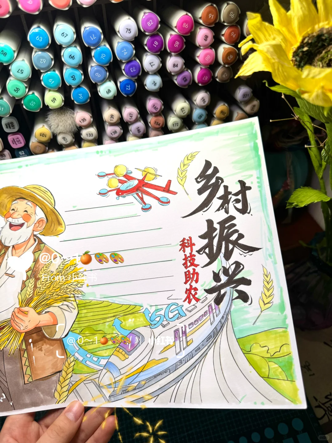 乡村振兴手抄报｜科技助农✨