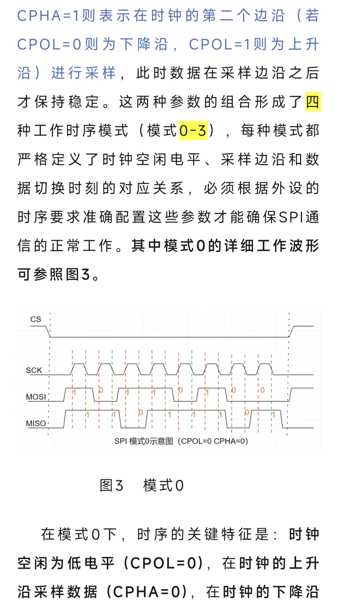 SPI通信最难啃的时序问题有哪些