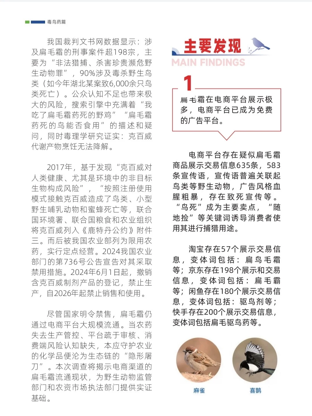 毒鸟药各大平台公然销售，需要你的举报