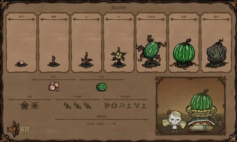 饥荒内14种类型的种子对应图鉴