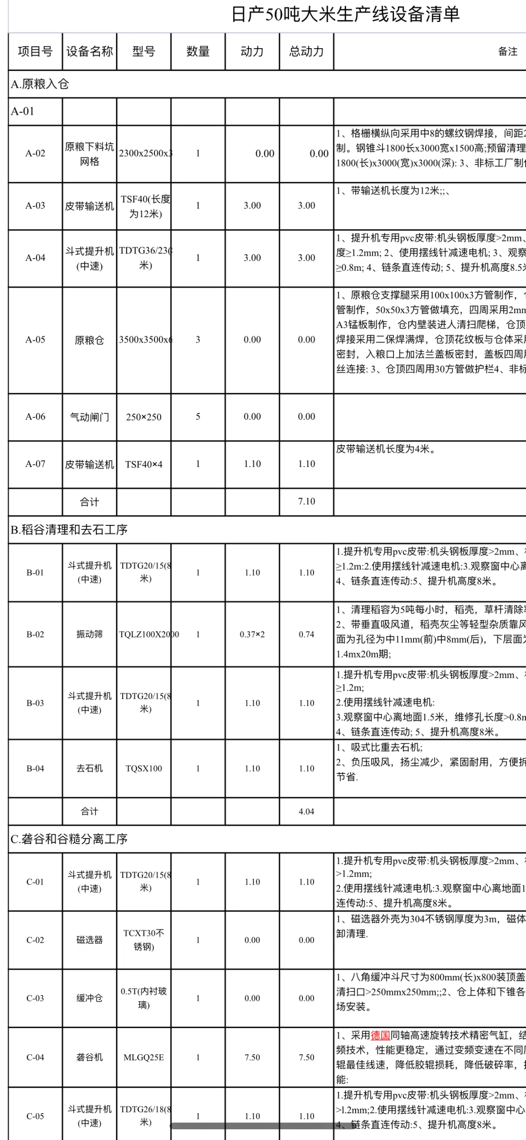 有做农业生产设备的厂家联系我