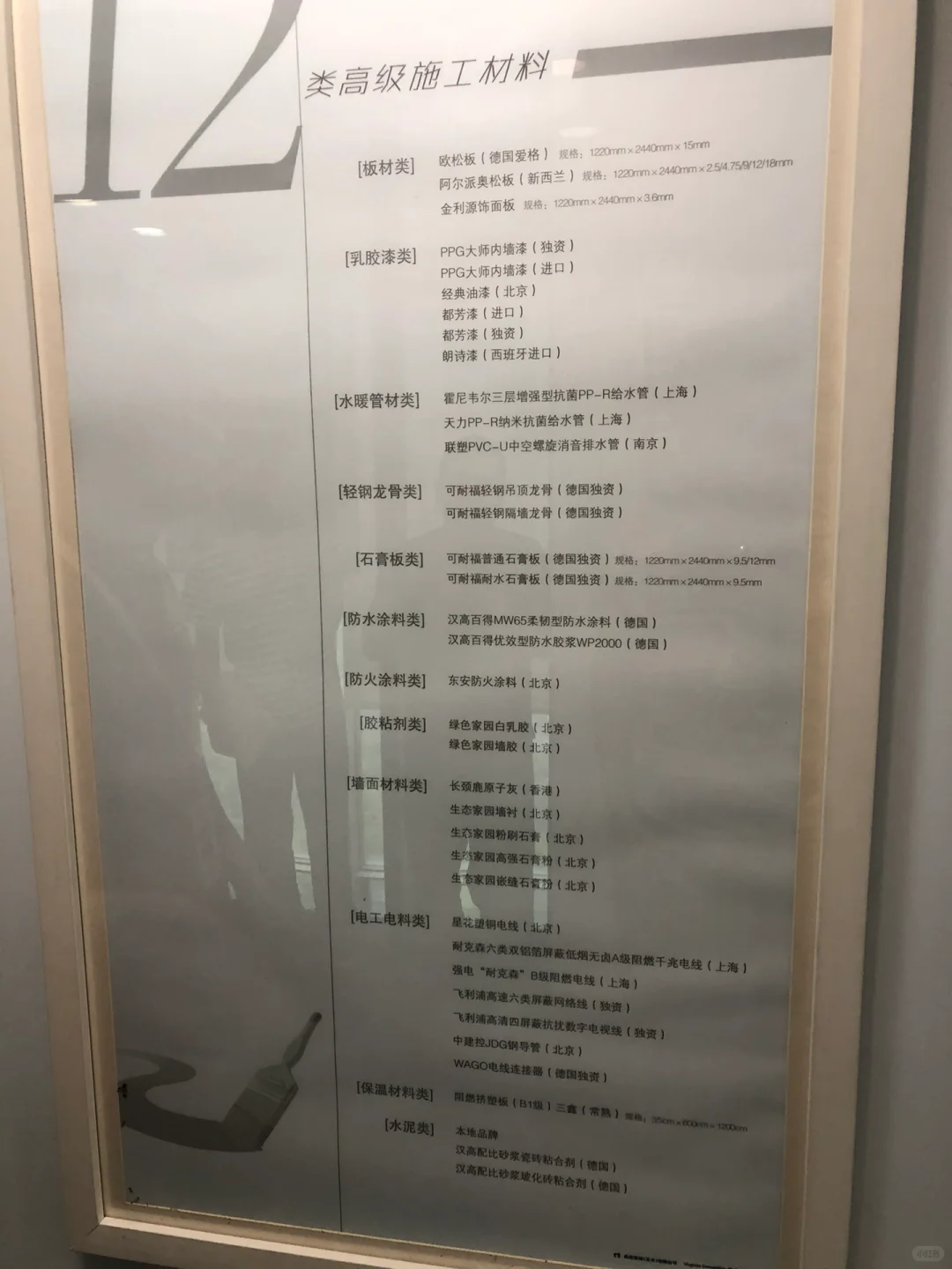 快推给杭州的装修人 杭州穷装建材市场攻略