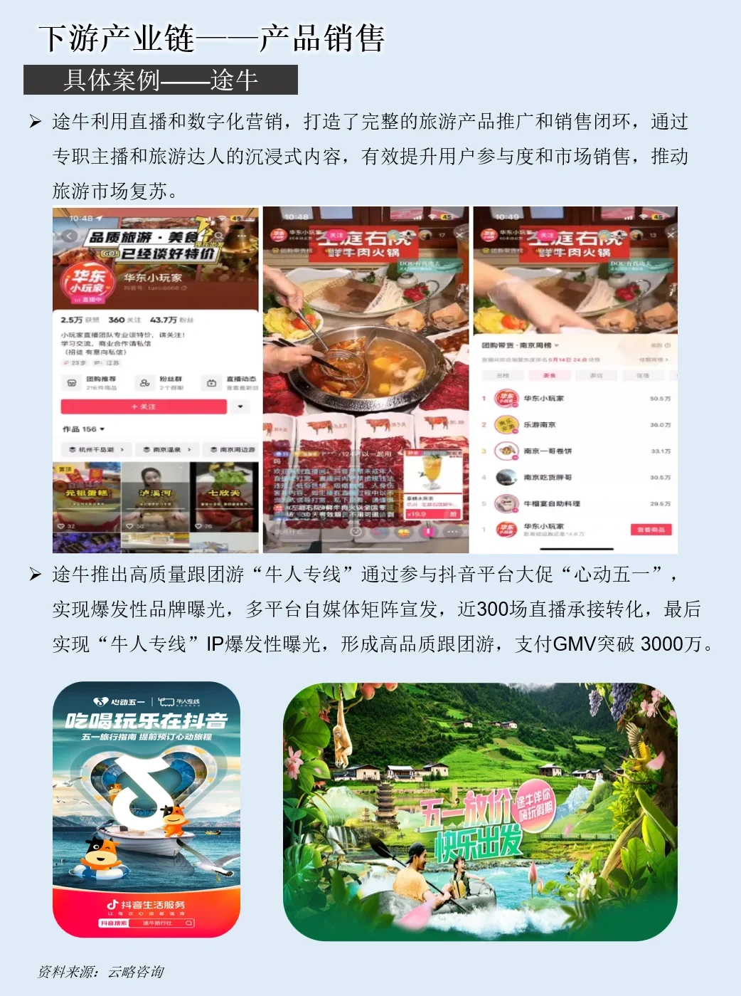 一天吃透一条产业链：NO.46 文旅产业链