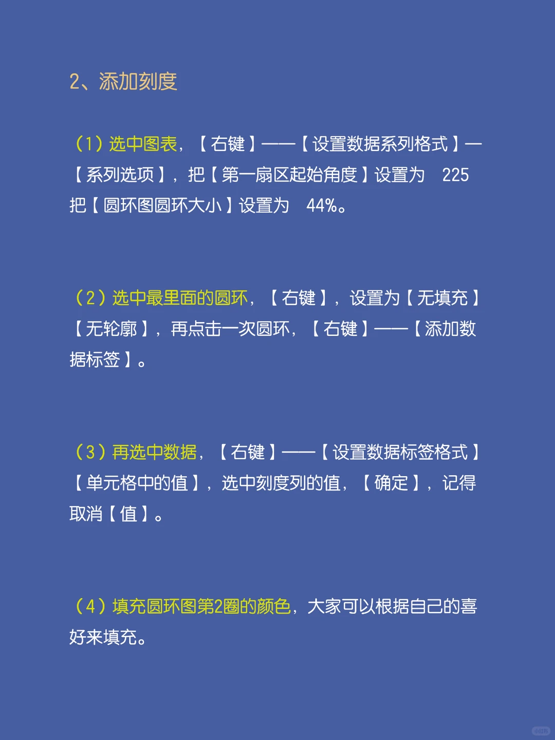 你会用Excel制作仪表盘吗？