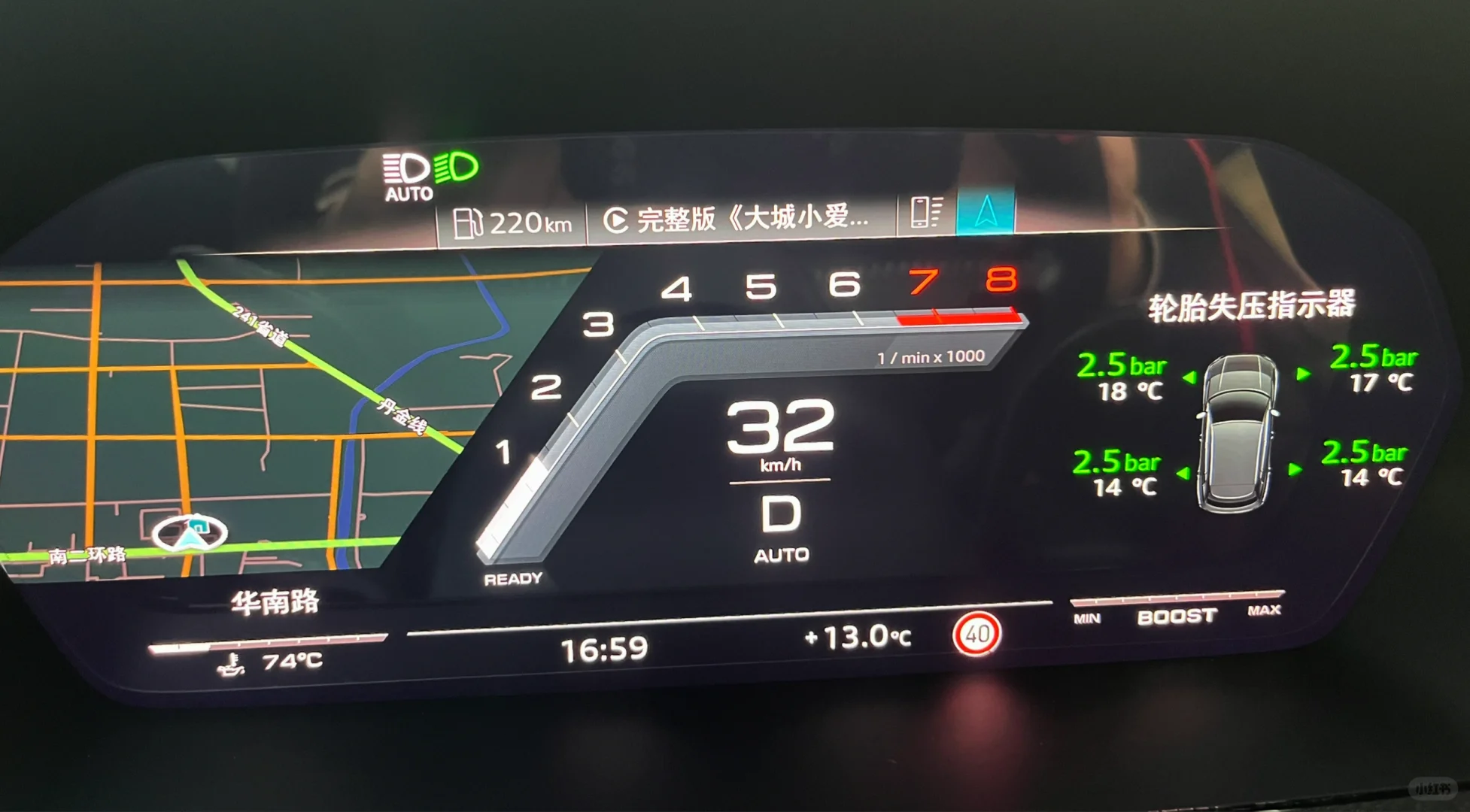 经典的厂字仪表