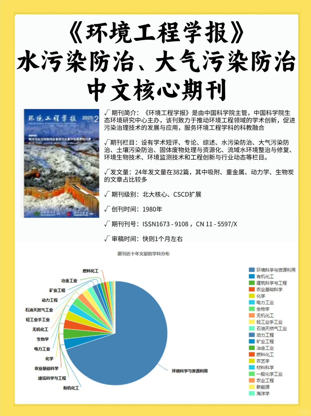 《环境工程学报》水污染、大气防治核心期刊