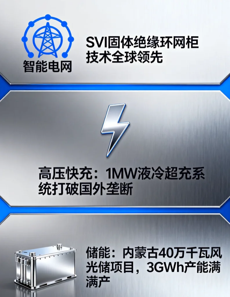 详解双杰电气，小白也能看懂