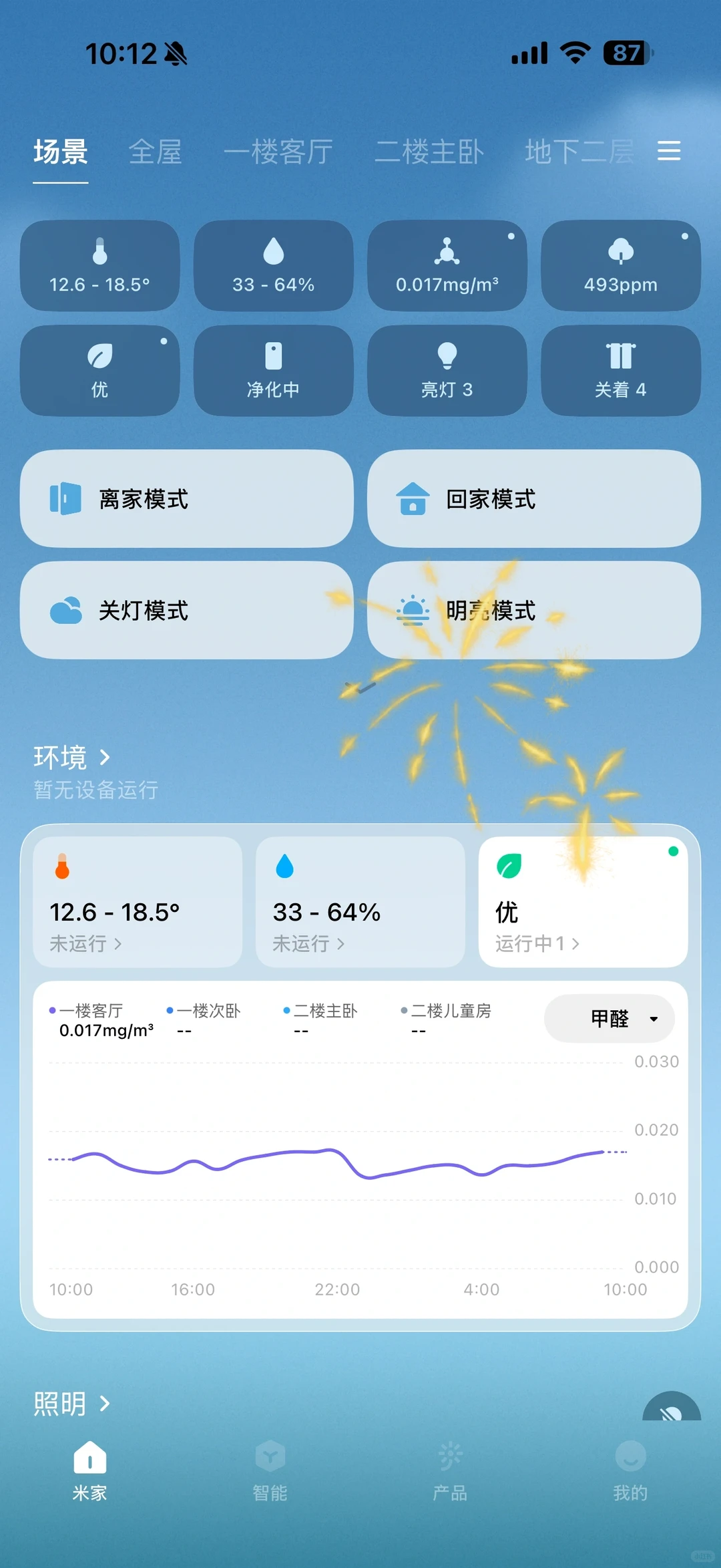 智能家居必装,没有之一:VRF中央空调控制器