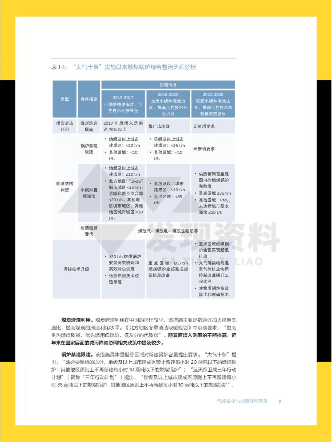 ?2024年中国散煤综合治理研究报告