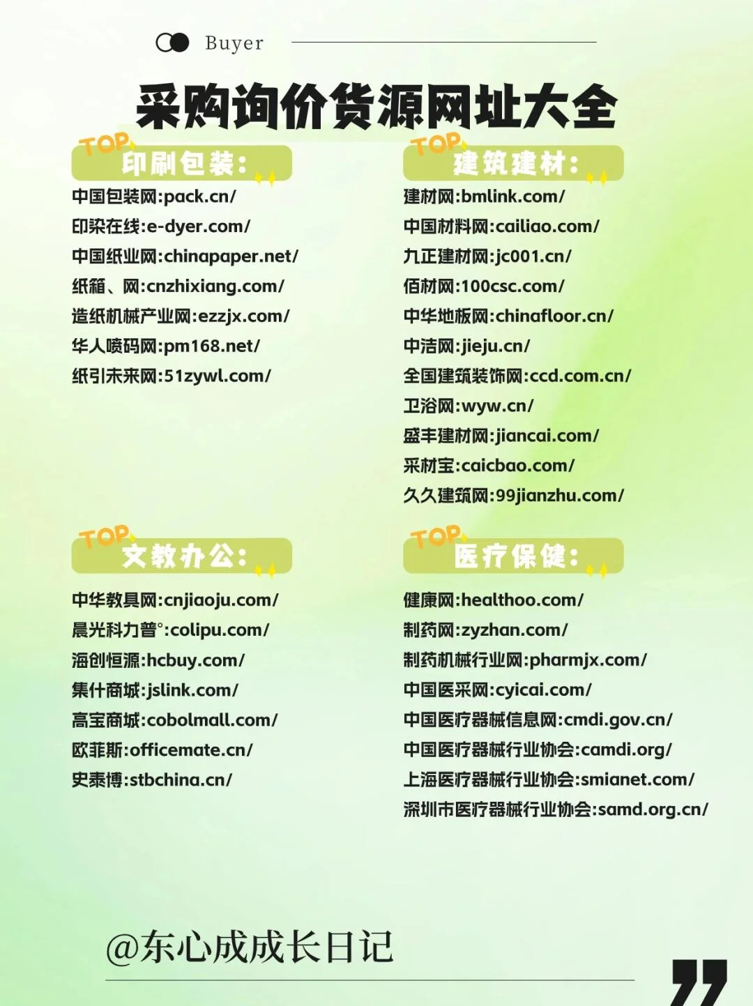 采购询价货源网址大全速来记起