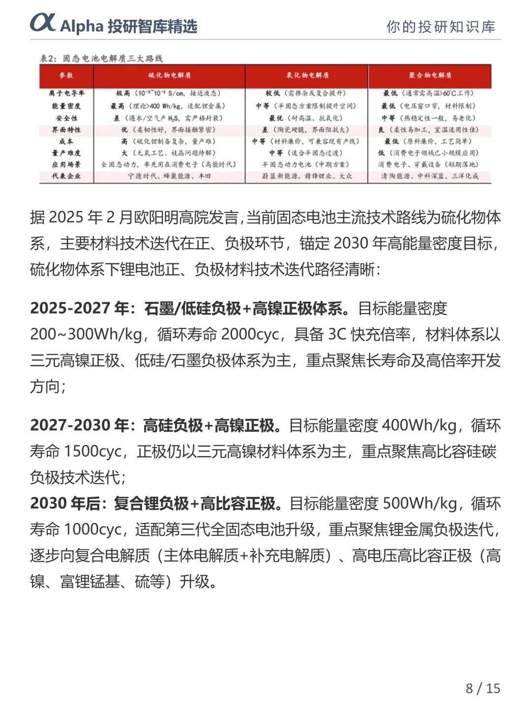 ?电池界，锂金属负极凭啥成未来顶流？