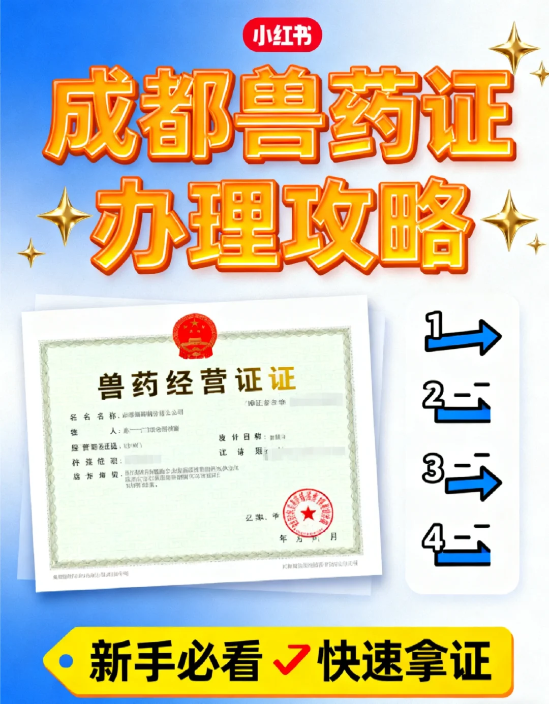 成都兽药经营许可证办理攻略✅新手零踩坑