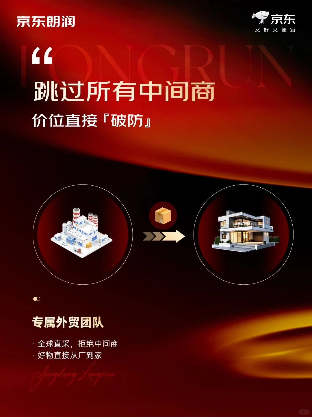 京东朗润 | 超级供应链，让装修更划算