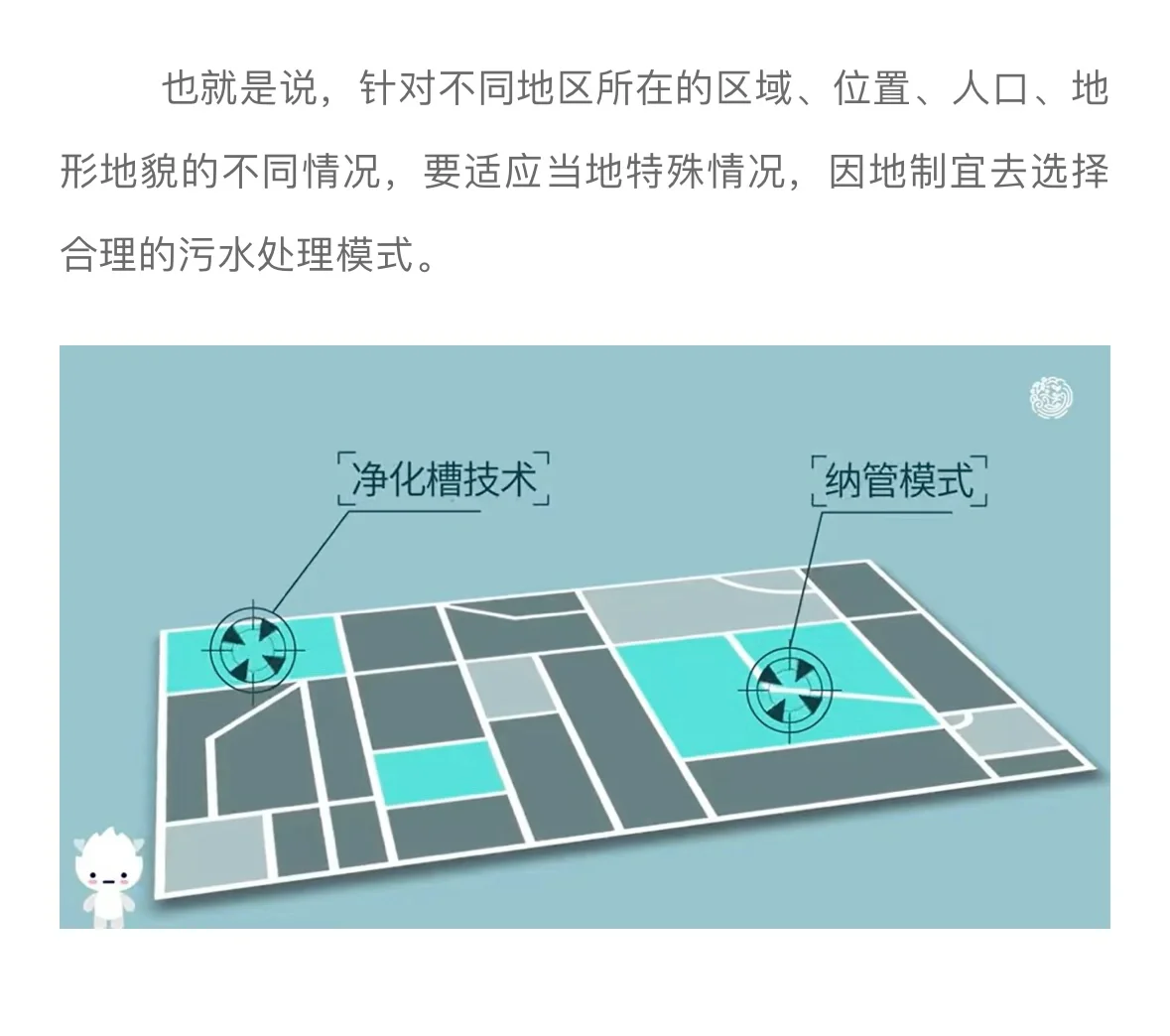 农村污水治理的设计理念和模式…..