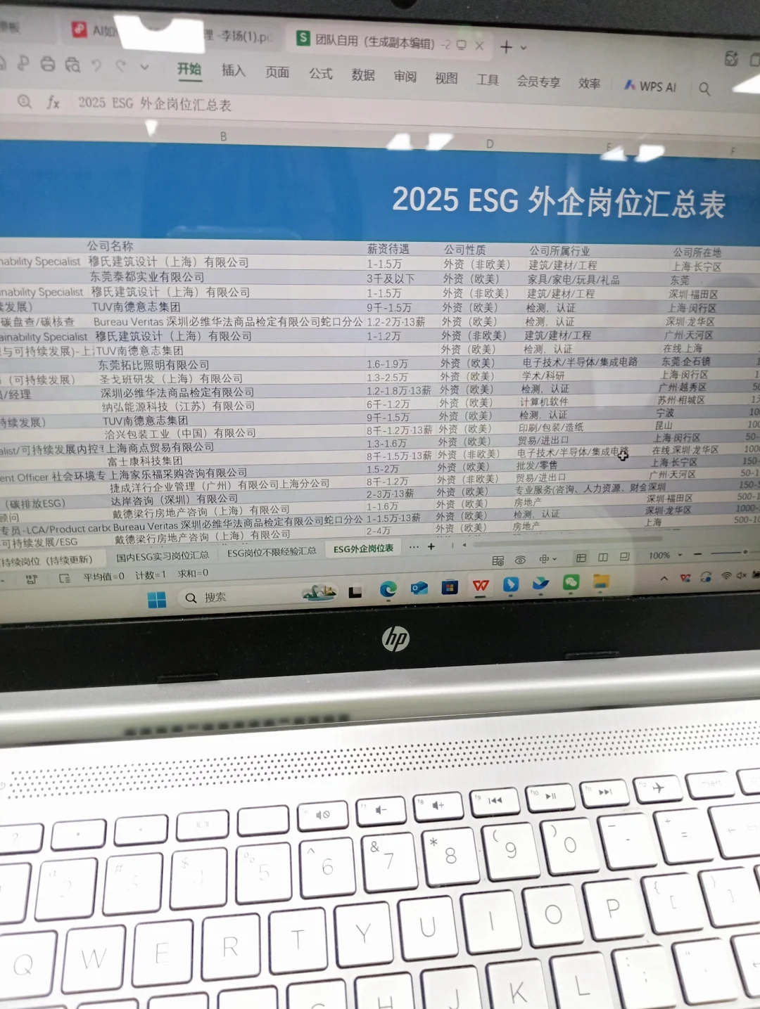 通信工程可大胆尝试新方向！