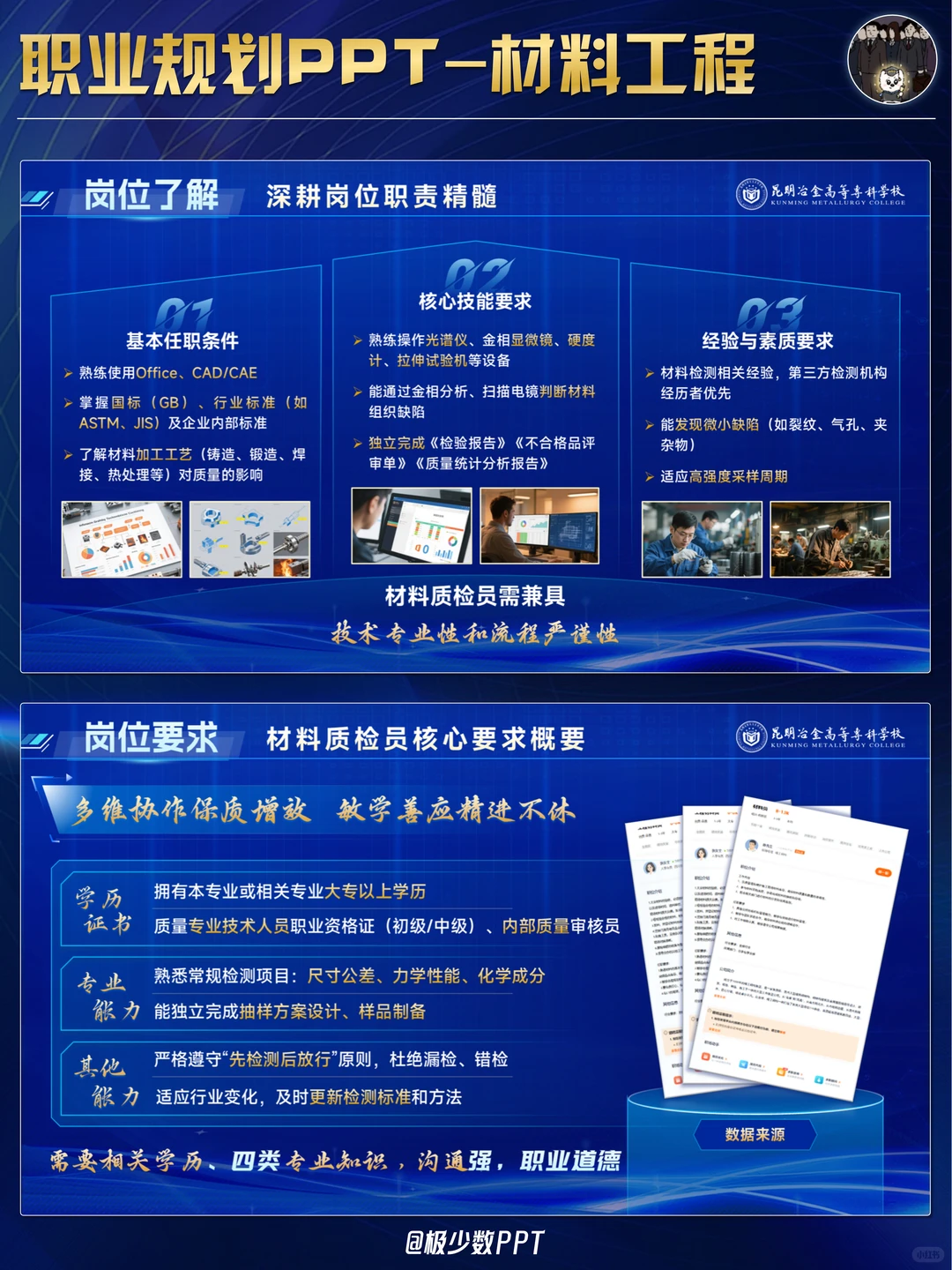 职规大赛丨蓝色科技风材料工程PPT模板