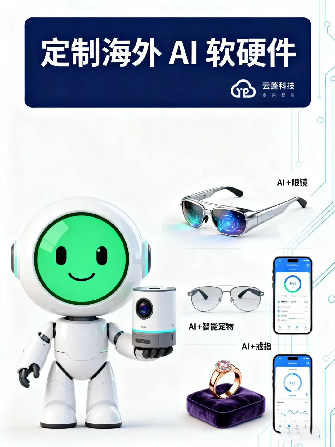 AI落地不用愁，云蓬科技让智能价值看得见