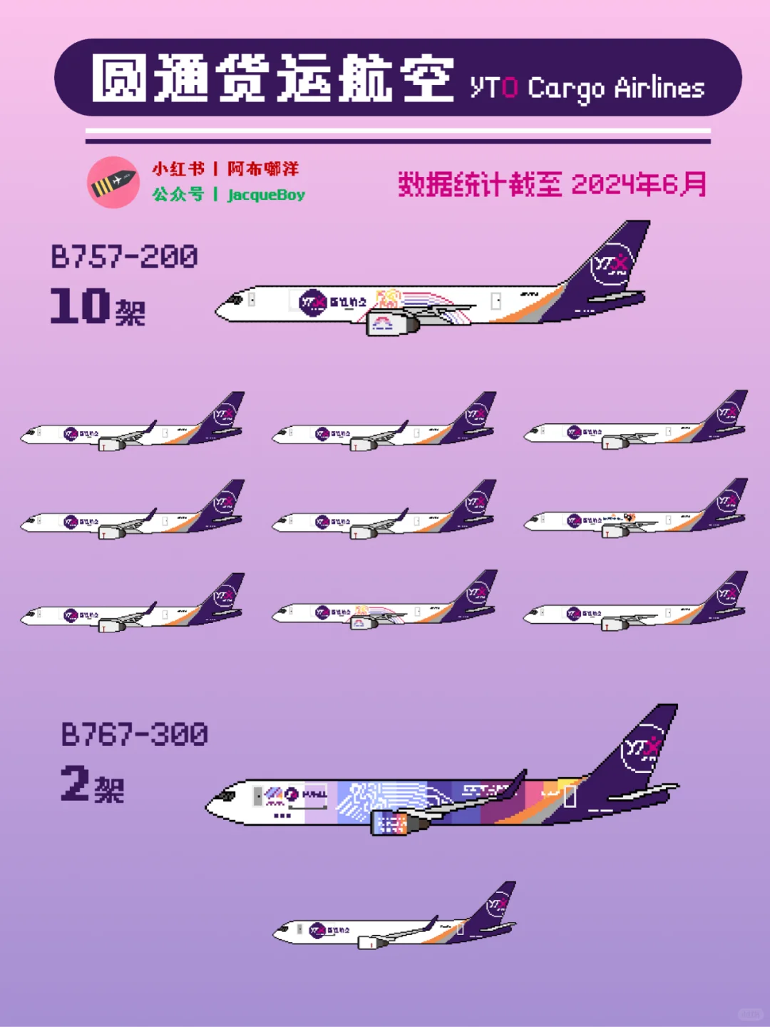 图说飞行｜圆通货运航空机队一览图