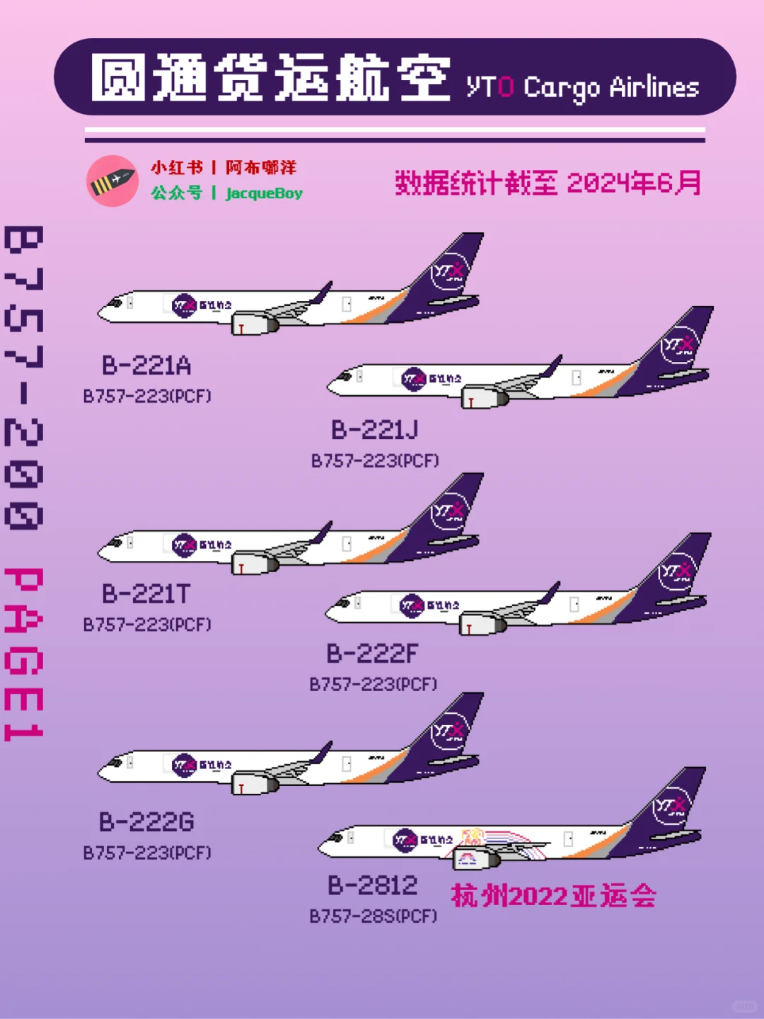 图说飞行｜圆通货运航空机队一览图