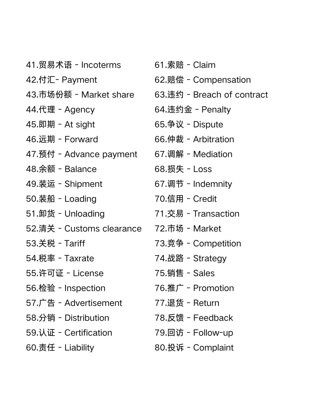 外贸常见的100个单词，外贸新人先学！?