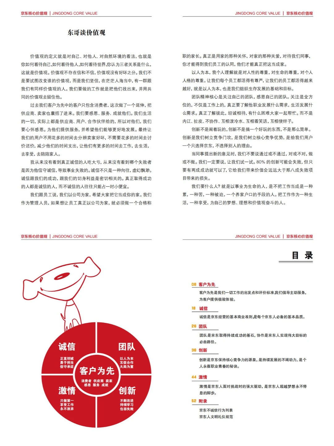 HR每日分享 | 京东核心价值观手册