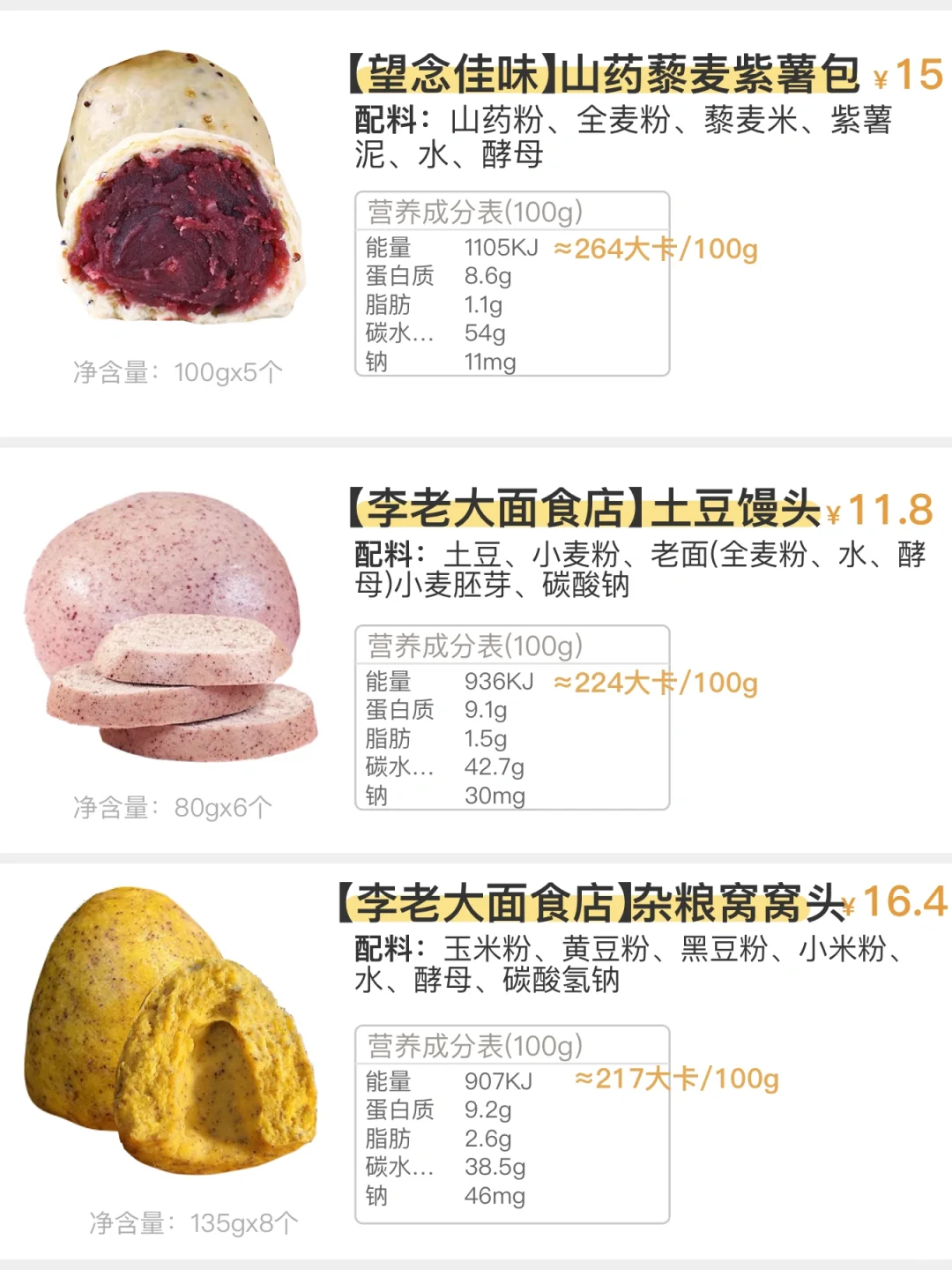 无糖粗粮主食，中式低卡合集（111期）