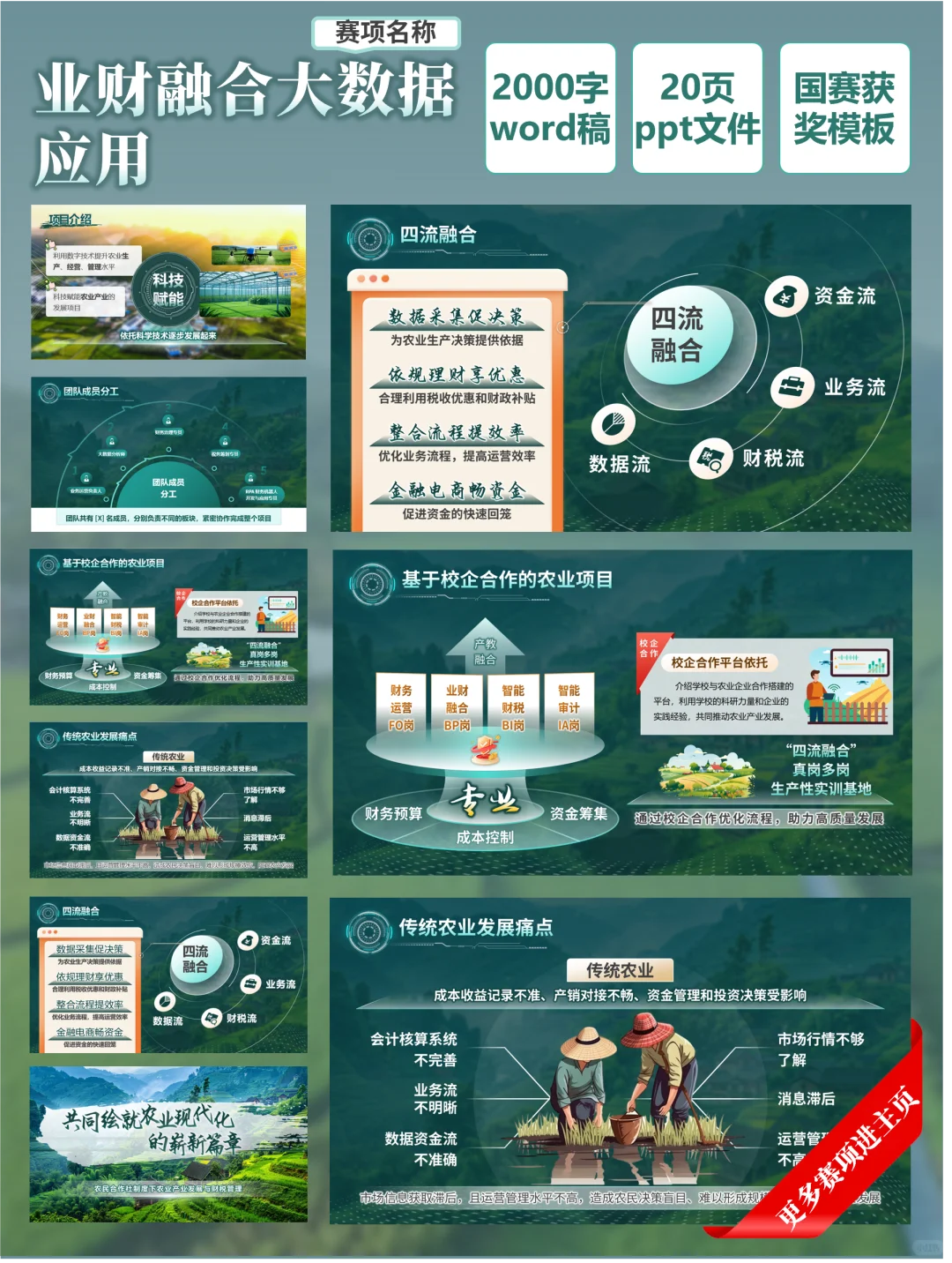 技能大赛新赛制下该如何汇报？｜评委视角