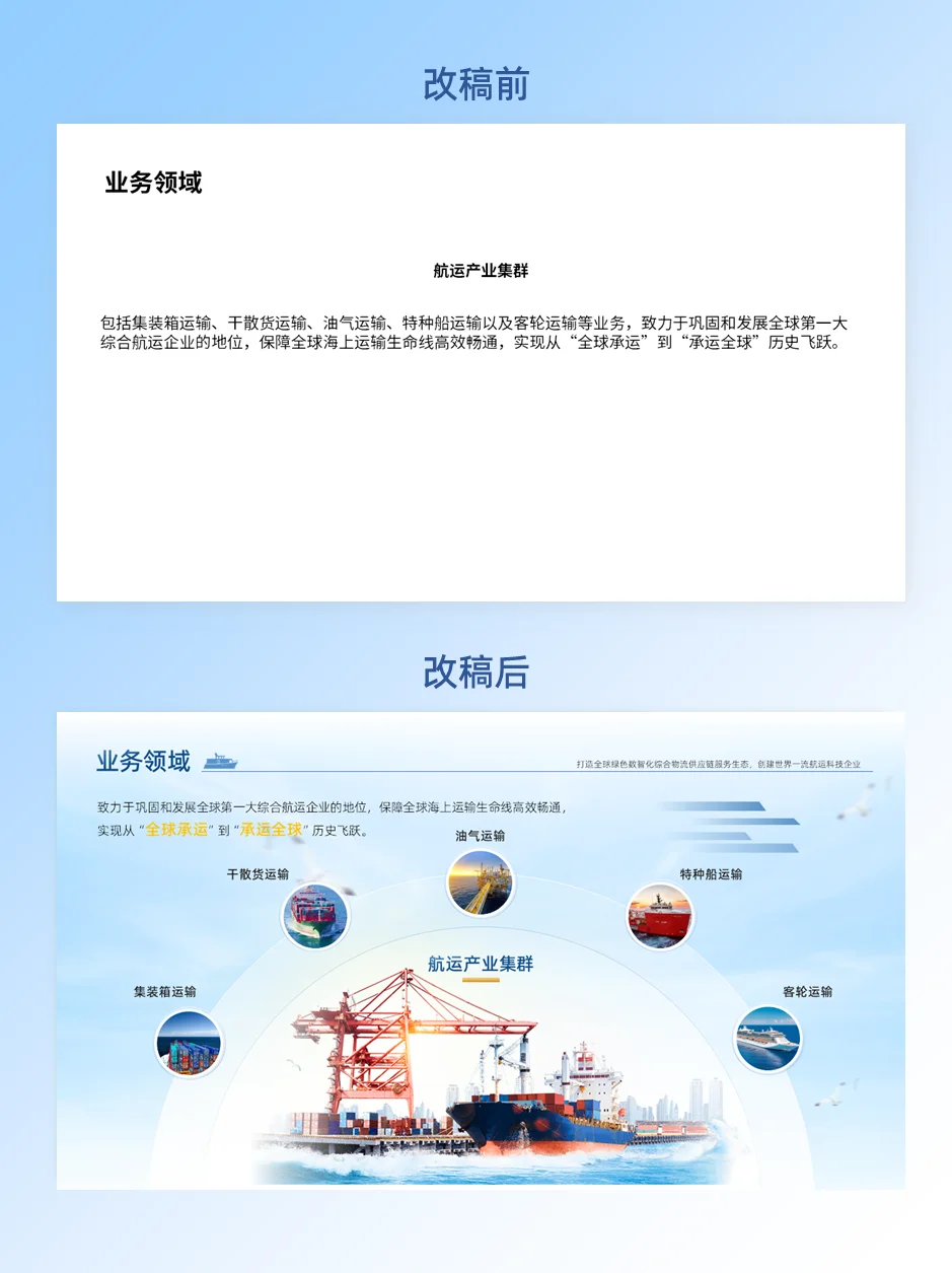 海运主题、大气PPT