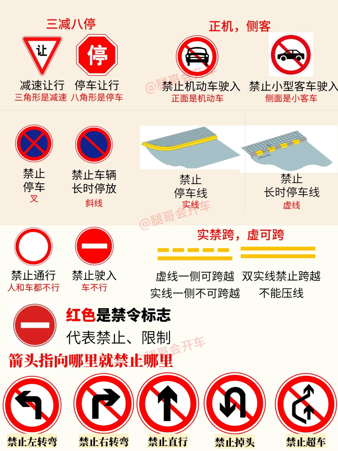 2025年科一必考交通标志大全，看完真能过