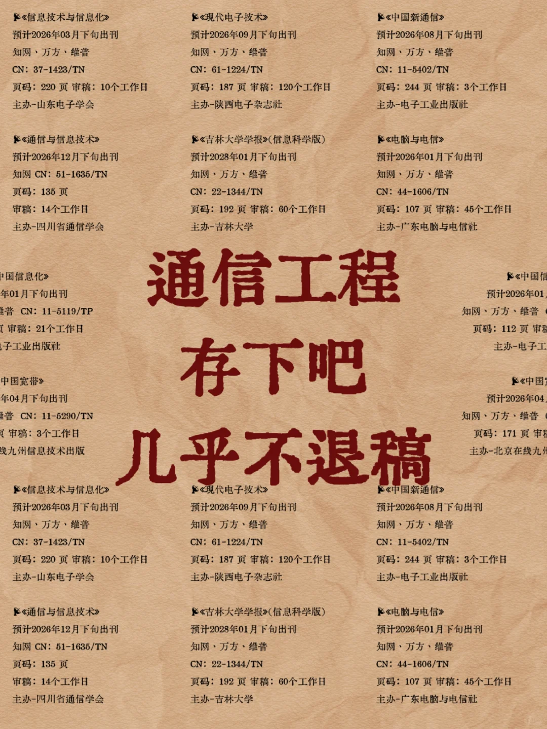 吐血整理，通信工程一定要刷到！！