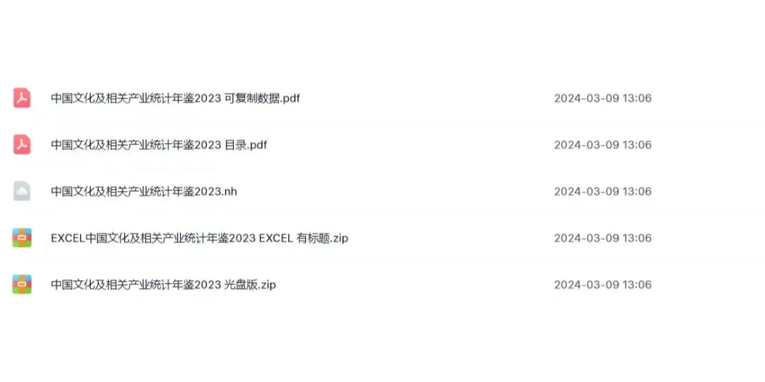 中国文化及相关产业统计年鉴2013-2023》