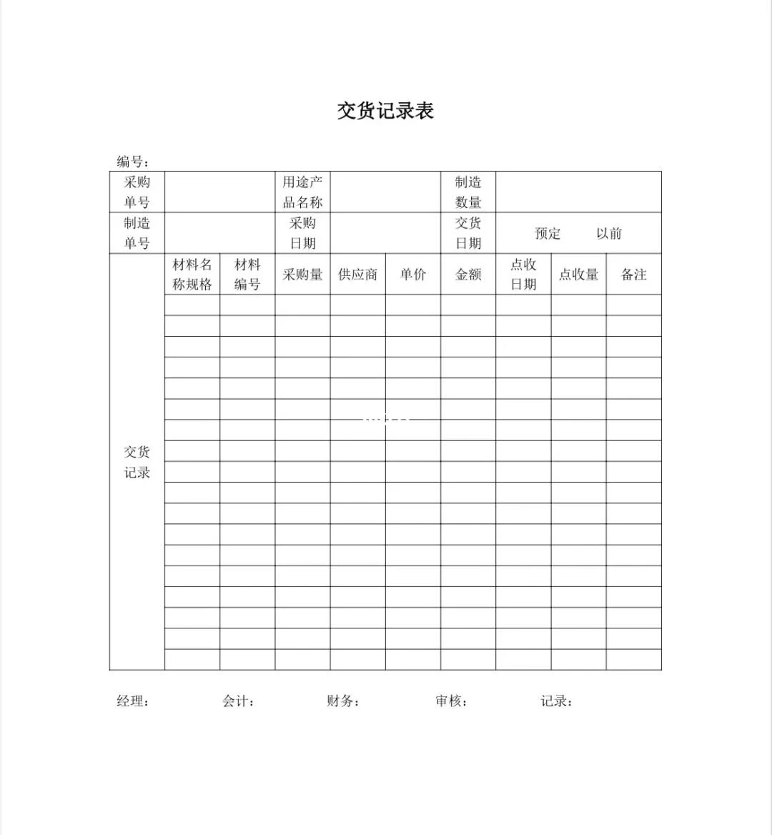 采购部常用表格