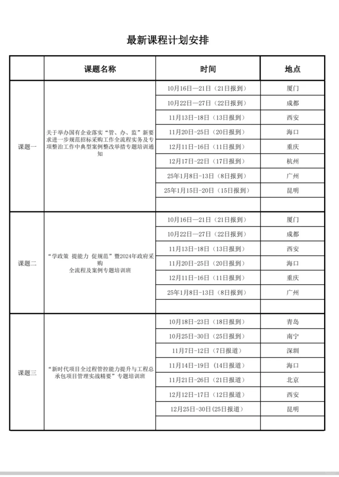 国企招投标采购政府采购