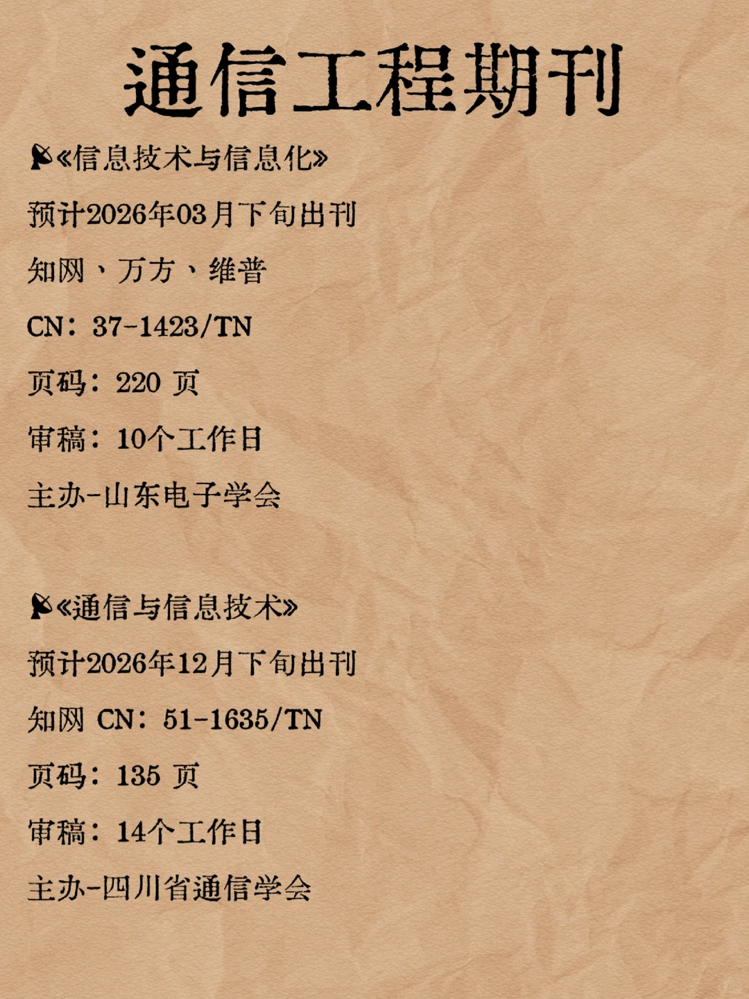 吐血整理，通信工程一定要刷到！！