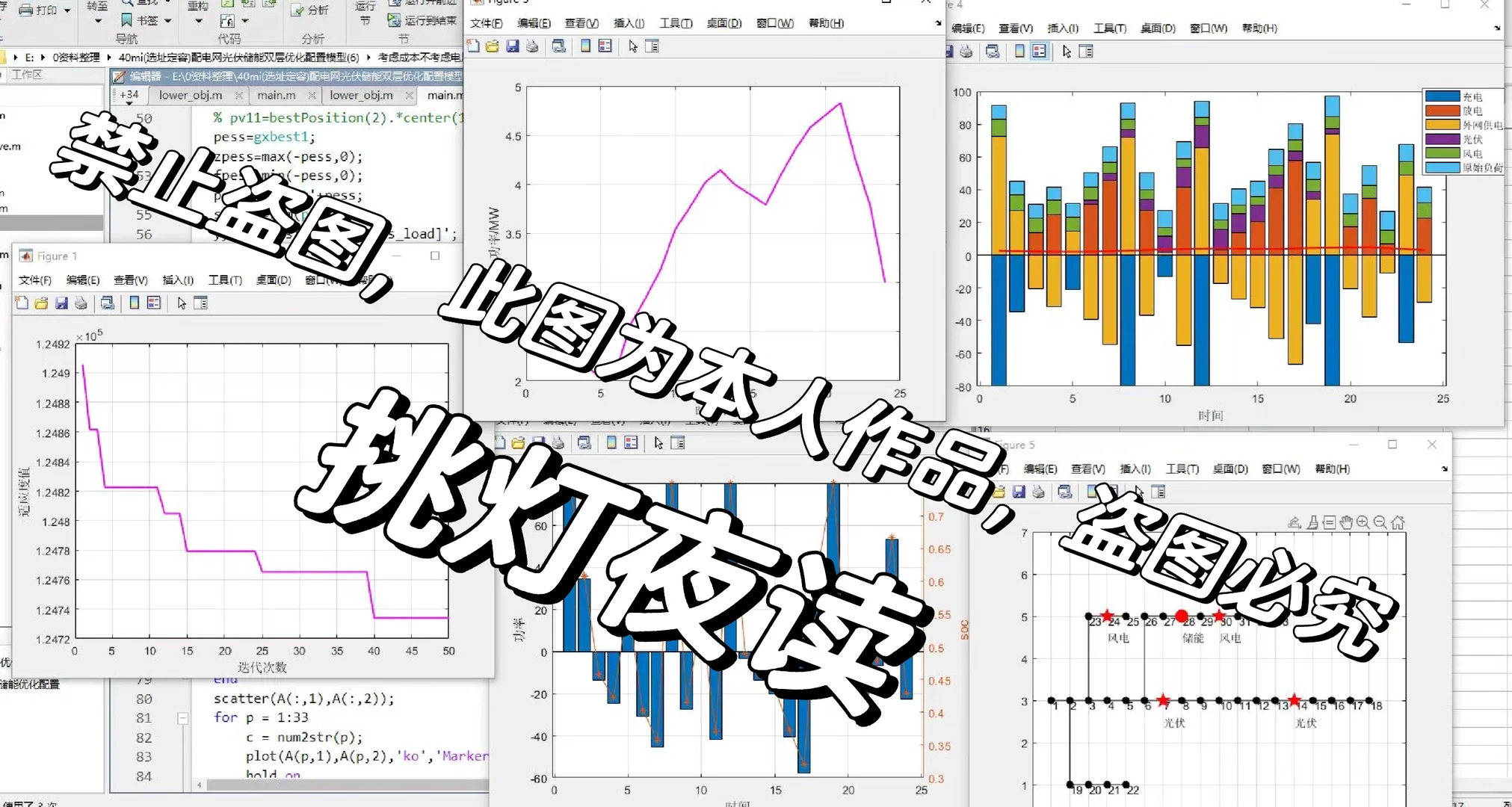电气工程/综合能源/电力系统