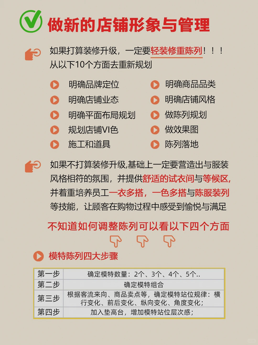 服装人早已抢先布局2025年，你准备好了吗？