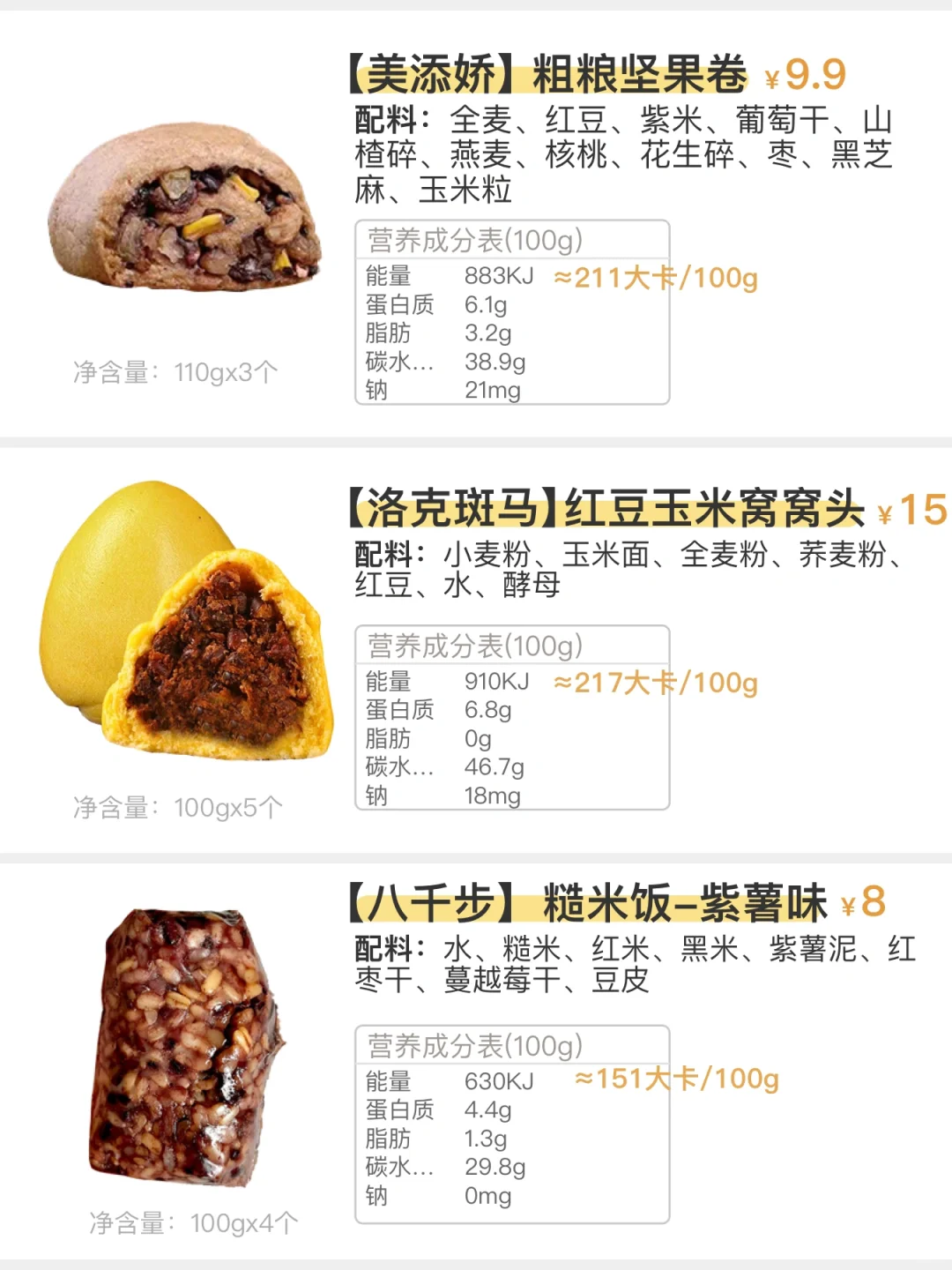 无糖粗粮主食，中式低卡合集（111期）