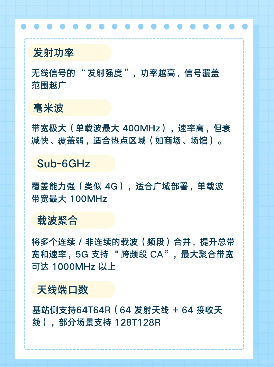 无线通信参数说明