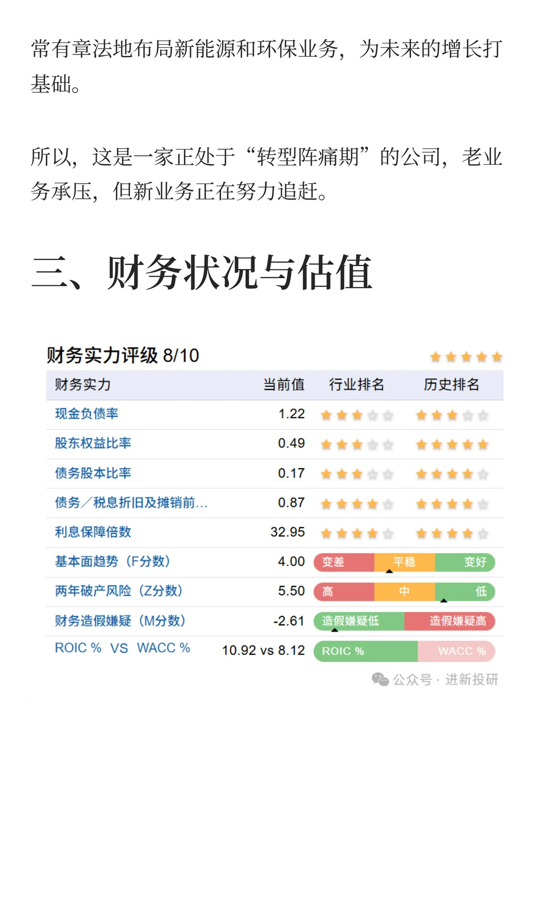 被市场低估的公司介绍：物产环能