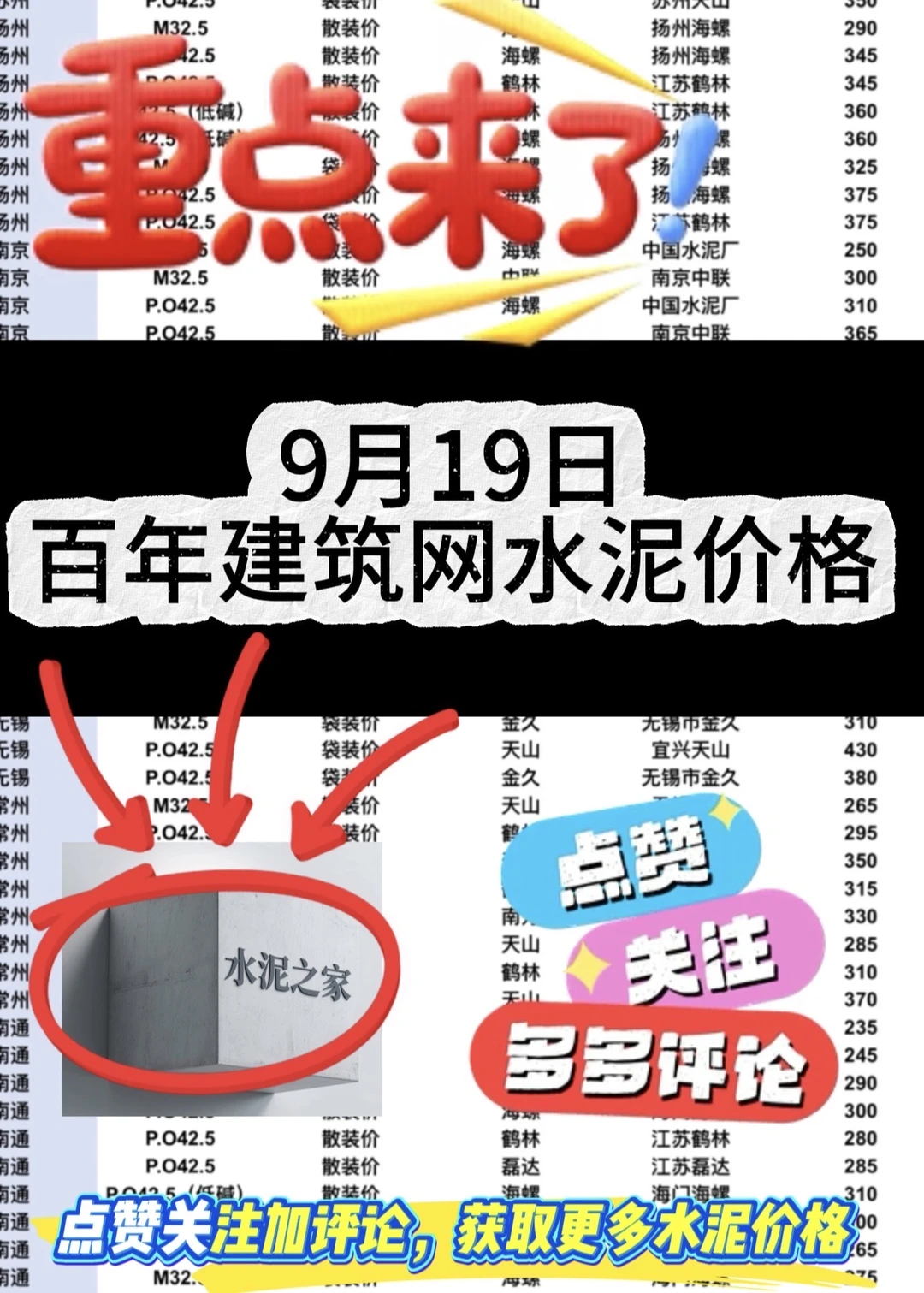 聚焦9.19日江苏、上海、浙江地区水泥价格
