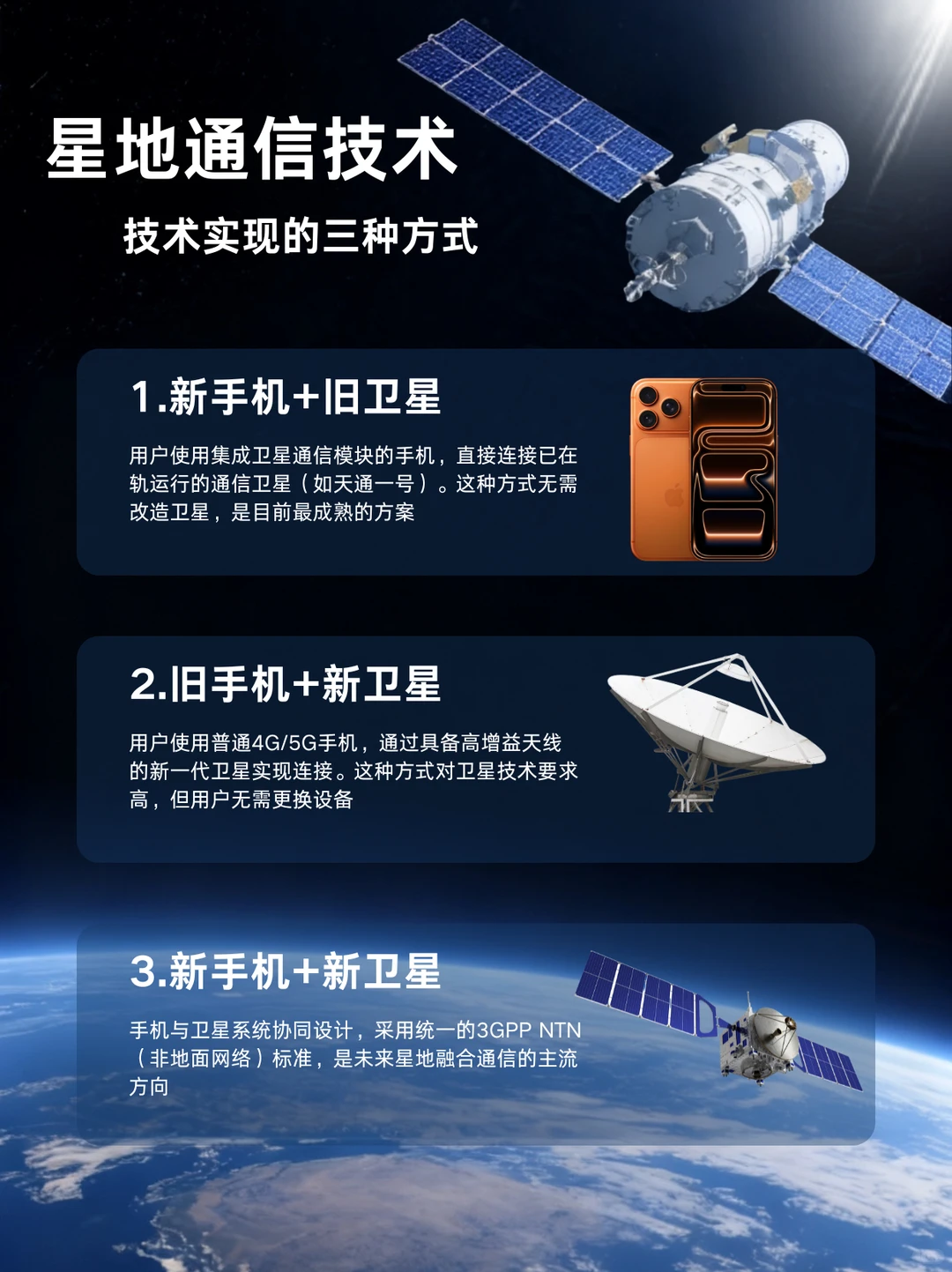 ?星地通信干货！无信号区也能上网的黑科技