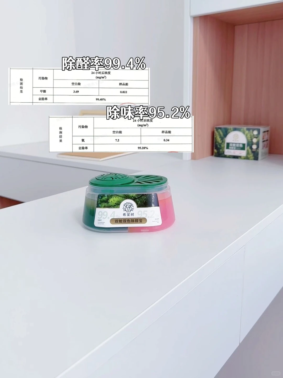 环保材料≠0甲醛❗️孩子这些症状别忽视