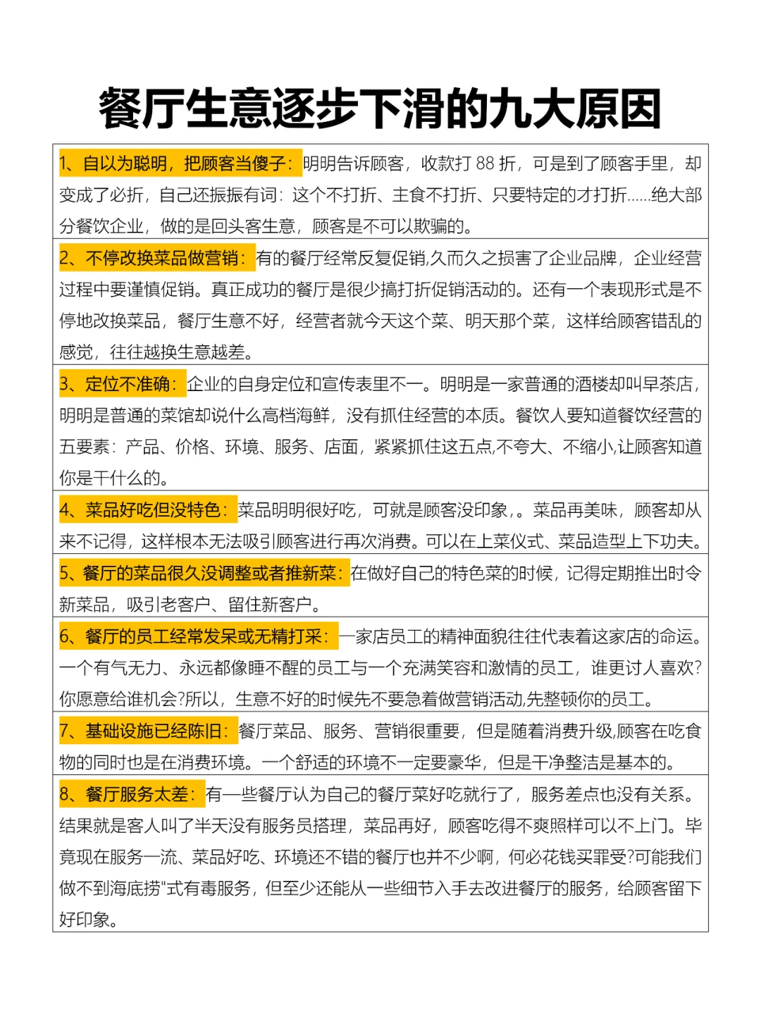 餐厅生意逐步下滑的九大原因