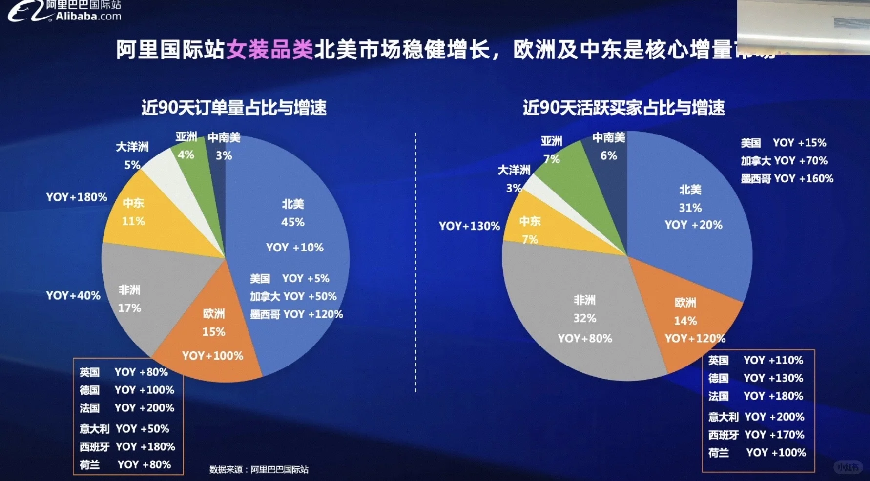 外贸服装人的爆品分析来啦！！