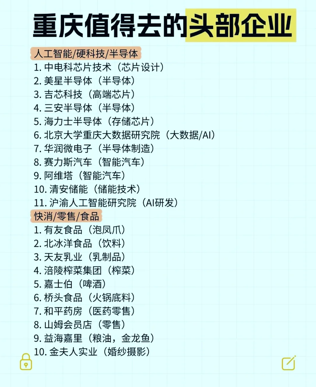 在重庆值得去的头部企业