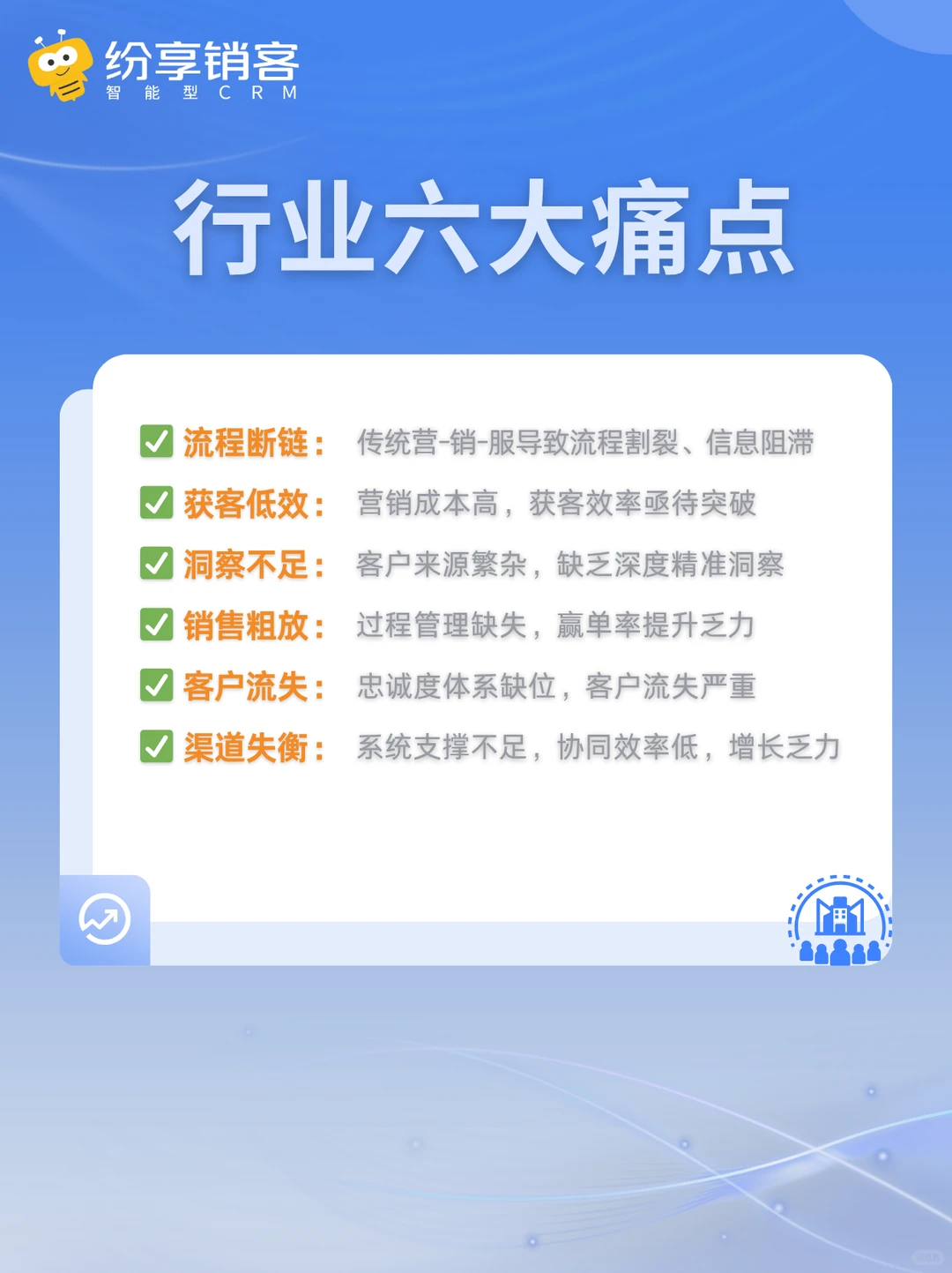 企业服务行业CRM怎么选？
