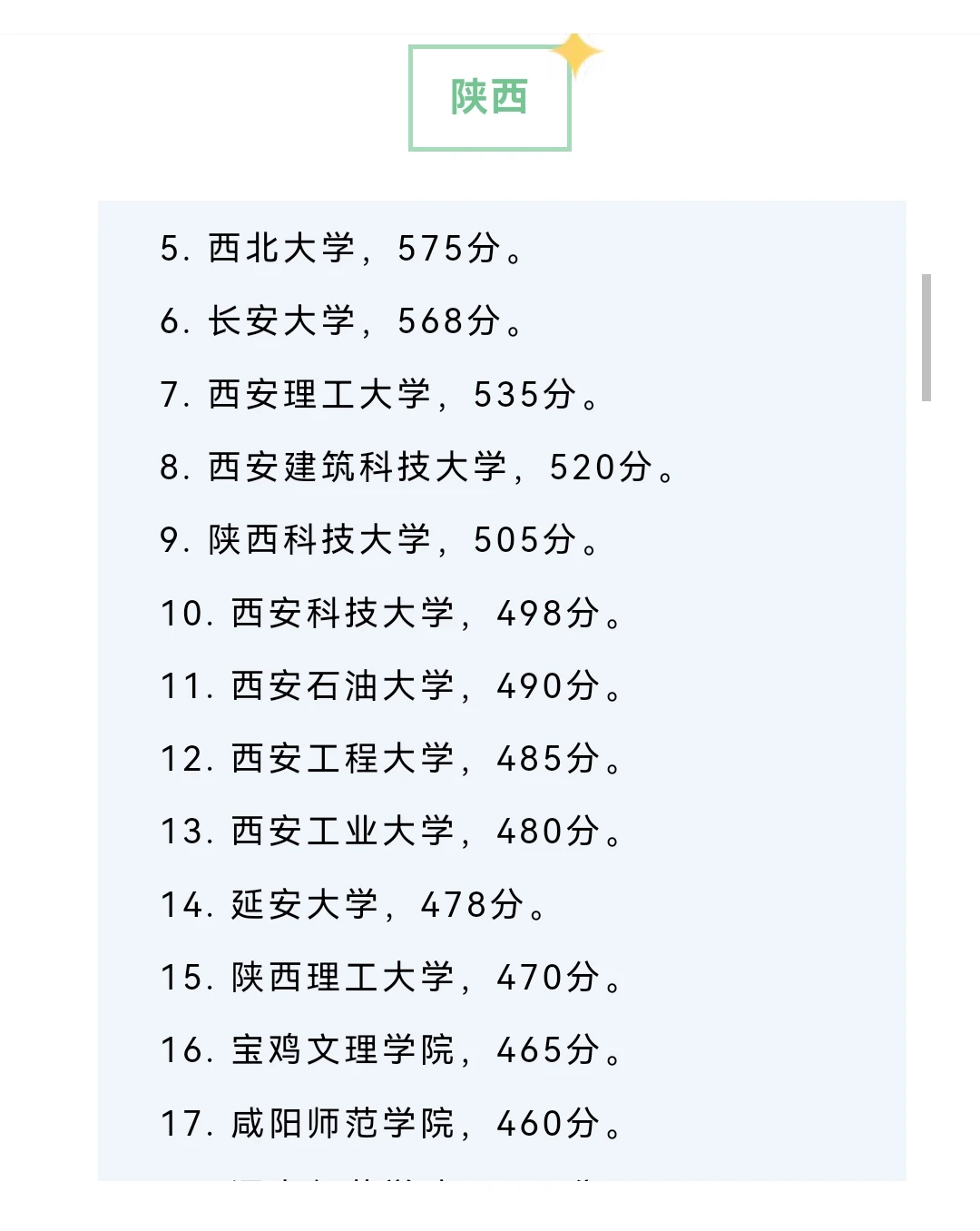 2024各大学录取预估分数线汇总！